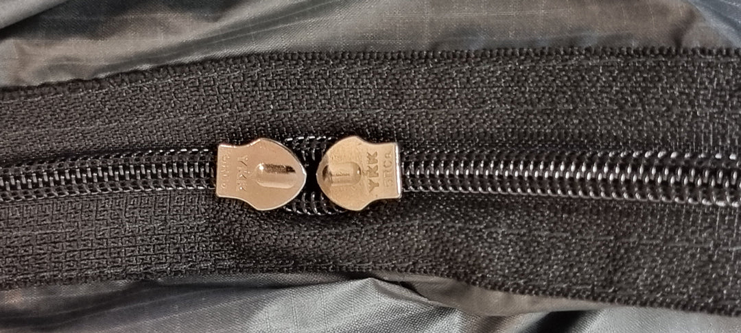 The importance of a quality zipper