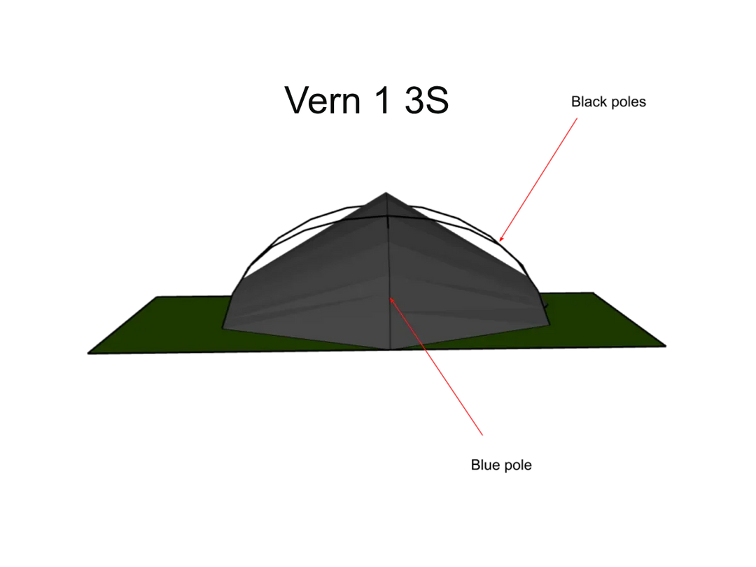 Extra poles for Vern