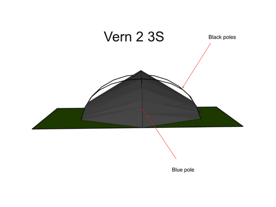Extra poles for Vern